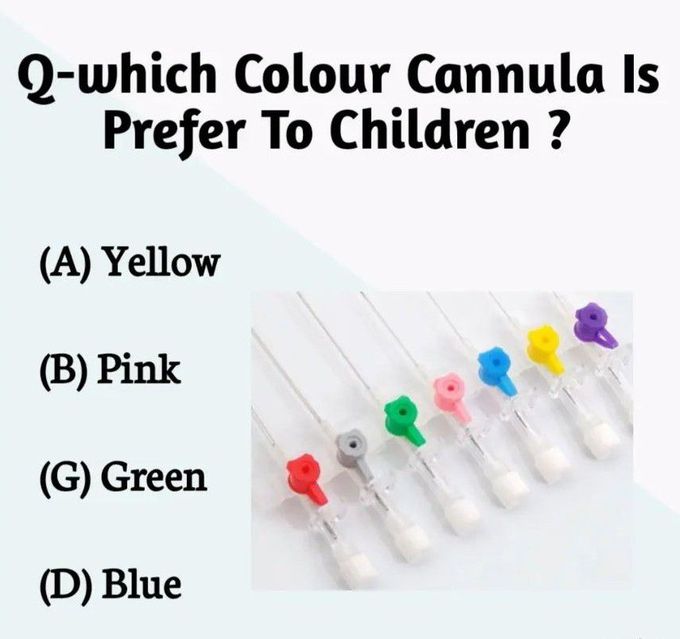 Cannula