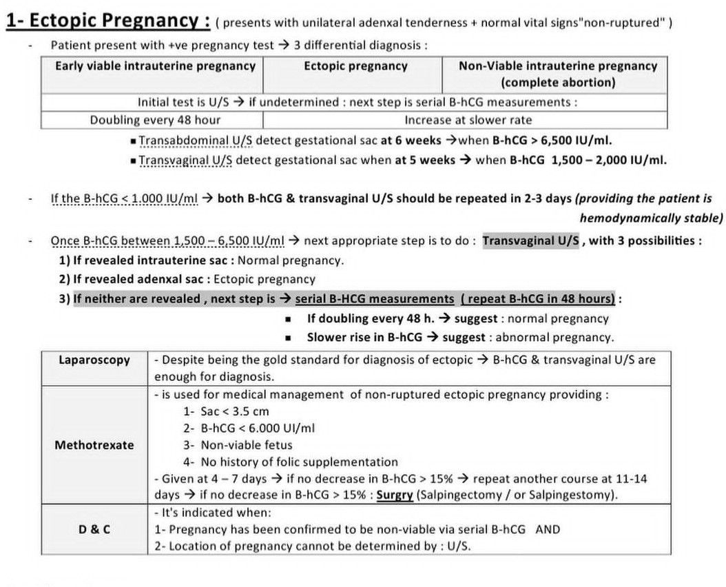 Ectopic Pregnancy - MEDizzy