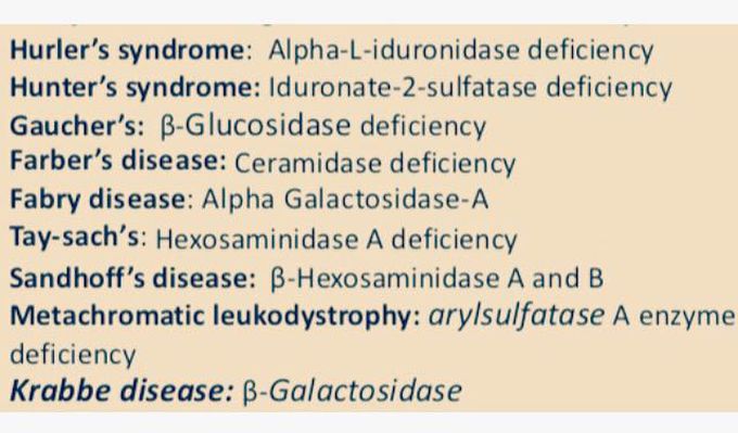 Important Syndromes to Remember