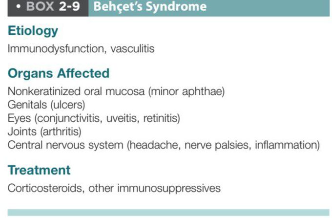 Behcet syndrome