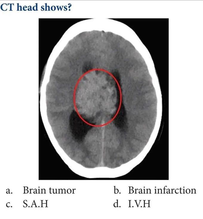 Diagnose It