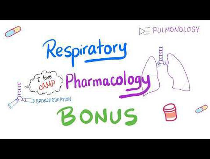 Quick respiratory pharmacology - Benralizumab and Allergic Asthma