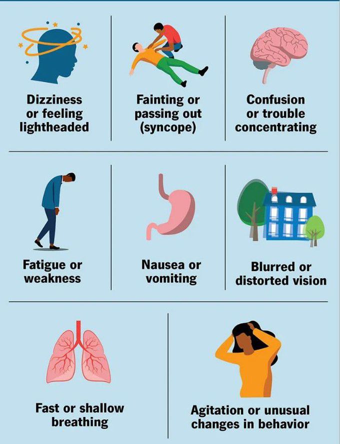 Symptoms of low blood pressure? - MEDizzy