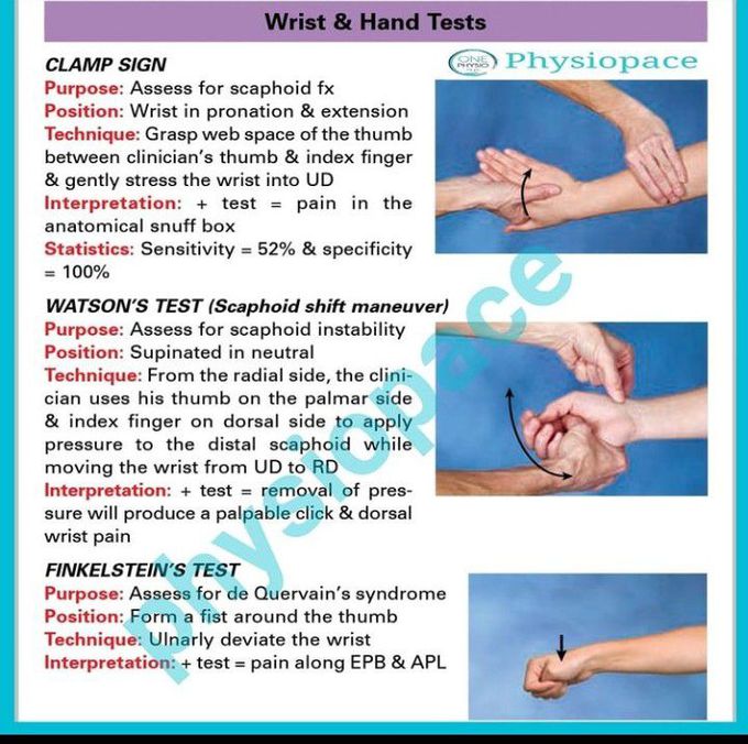 Wrist and hand test