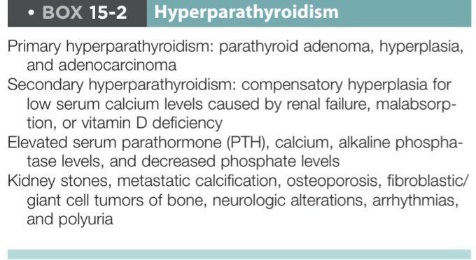 Hyperparathyroidism