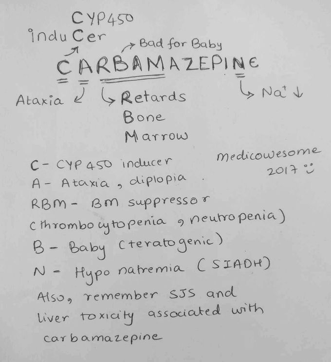 Carbamazepine