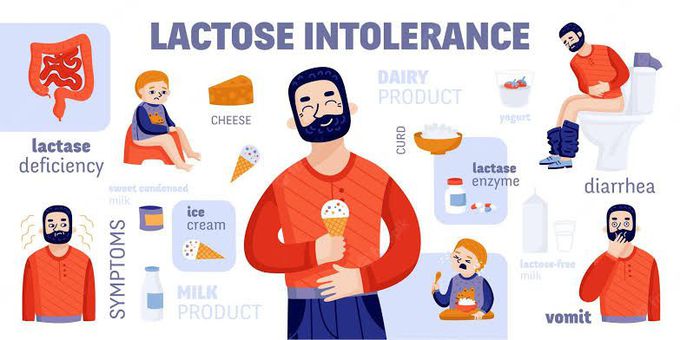 Causes of lactose intolerance