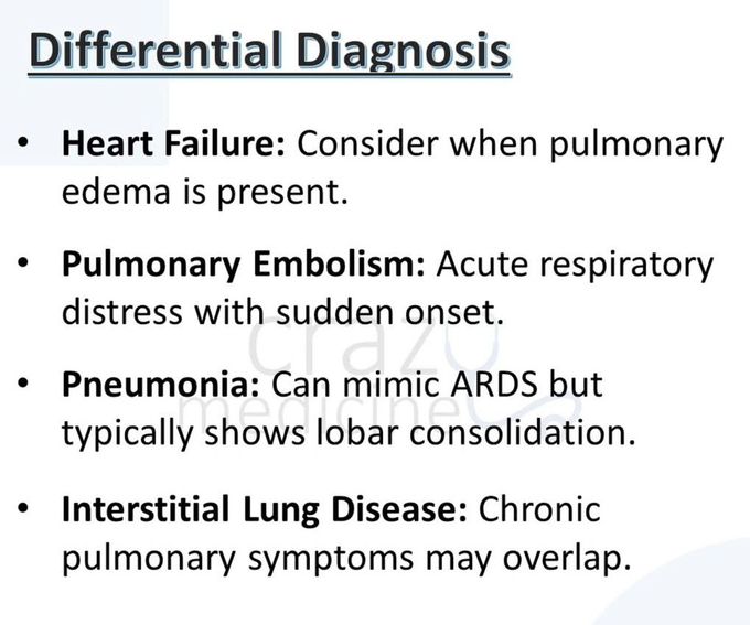 Acute Respiratory Distress Syndrome X