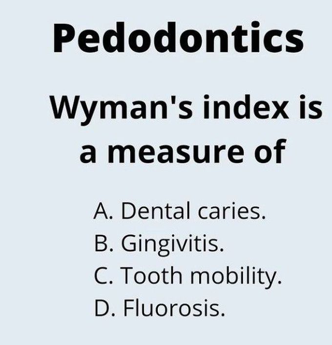 Wyman's Index