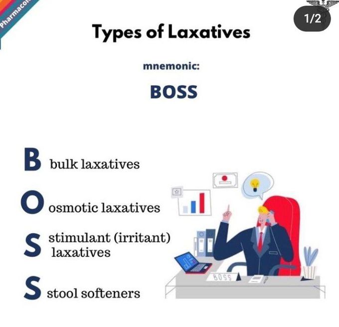 Types of laxatives