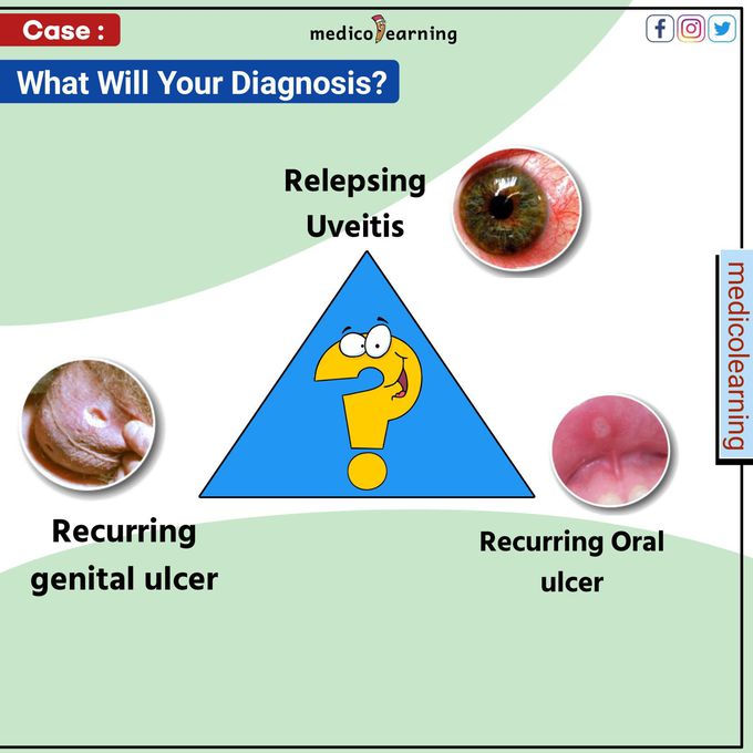 Diagnosis?