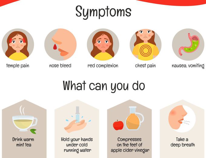 Side effects to high store blood pressure