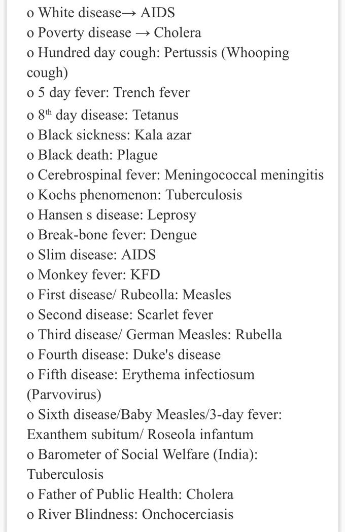 Things to know