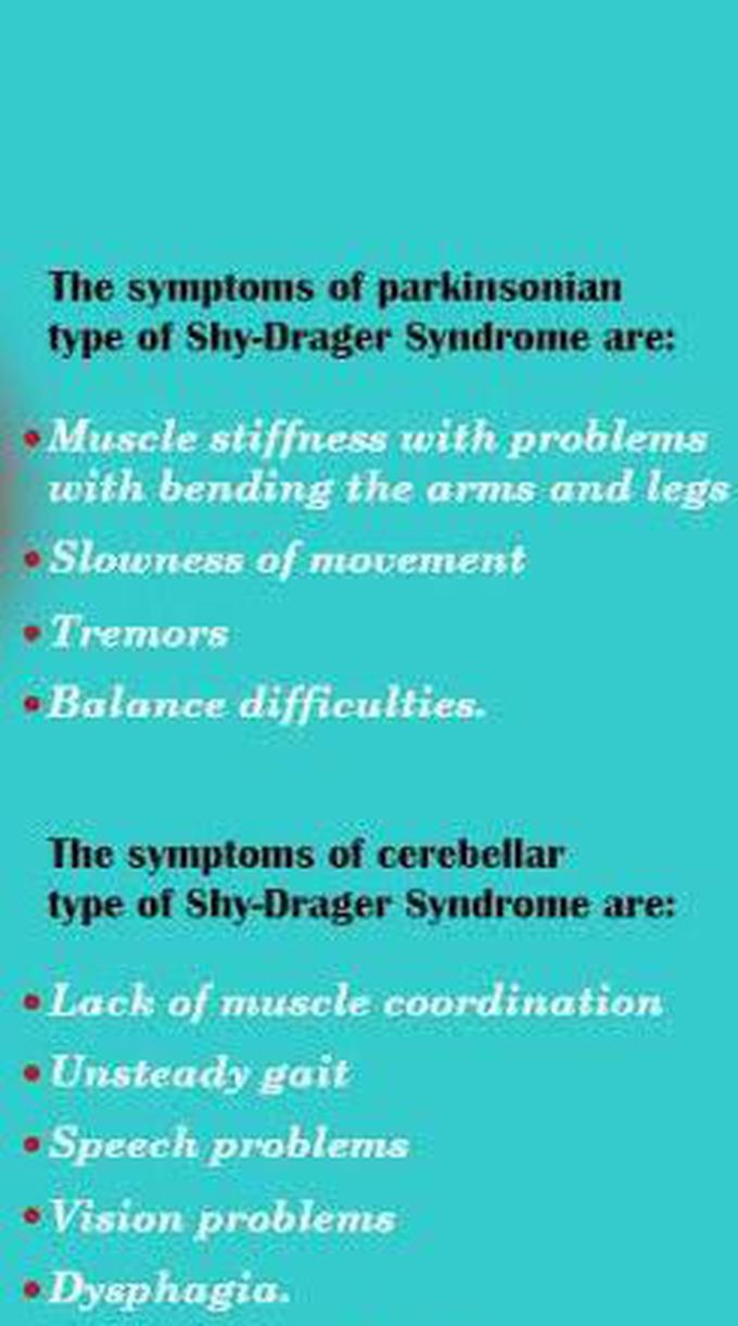 These are the symptoms of Shy Drager syndrome