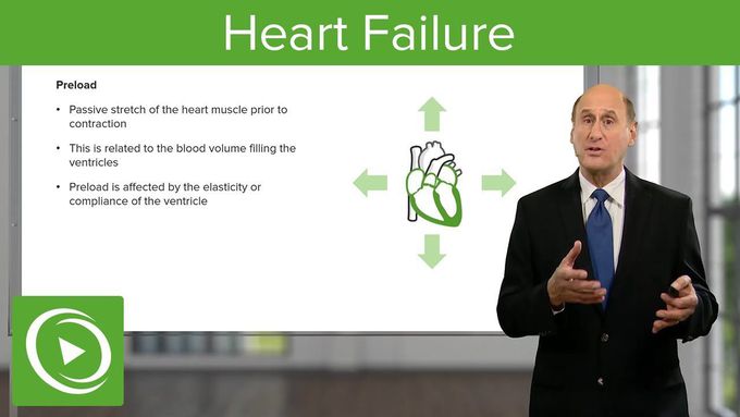 Heart Failure