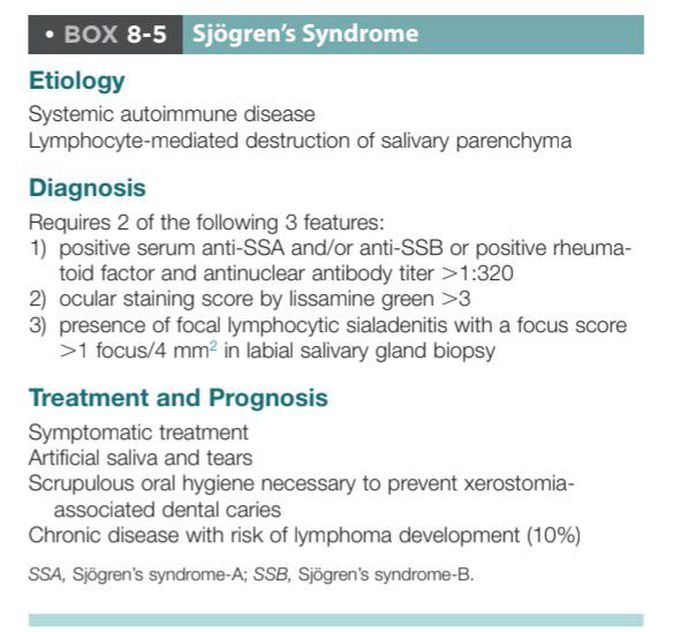 Sjogren syndrome