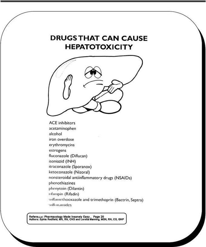Drugs that can cause hepatotoxicity