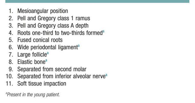 Easy impaction factors