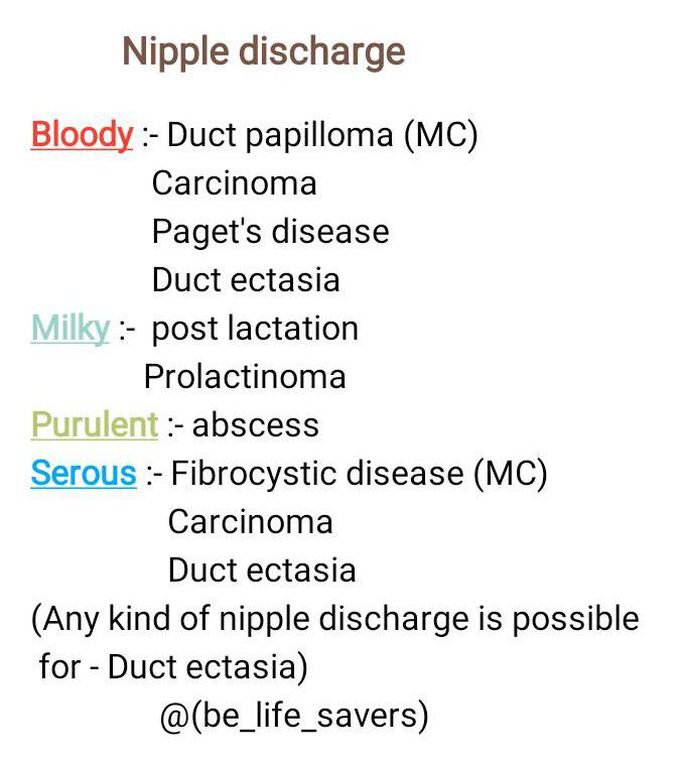 Dd Of Nipple Discharge Medizzy