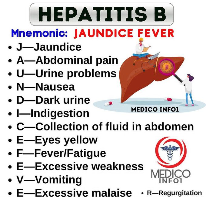 Hepatitis B