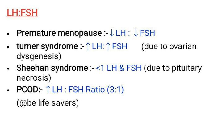 LH : FSH Ratio on different conditions
