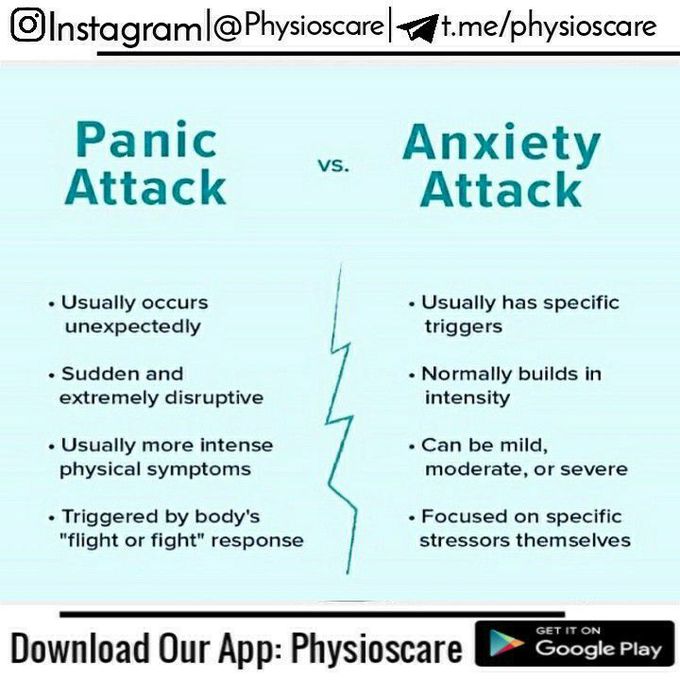 Panic attack vs Anxiety attack