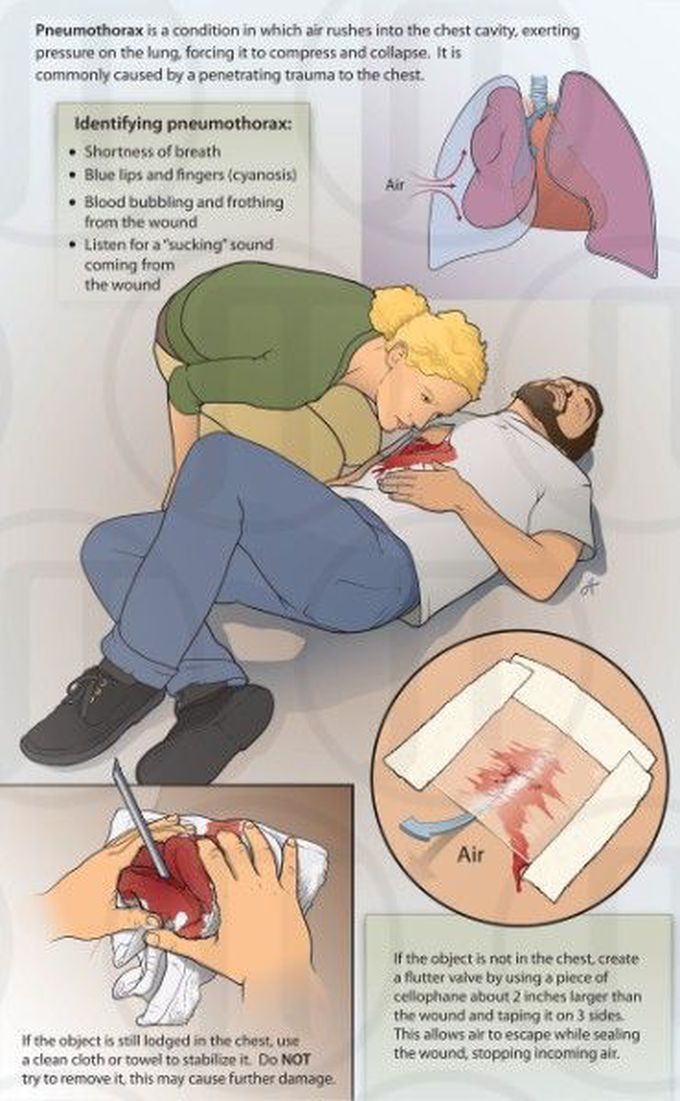 Found this on Pinterest