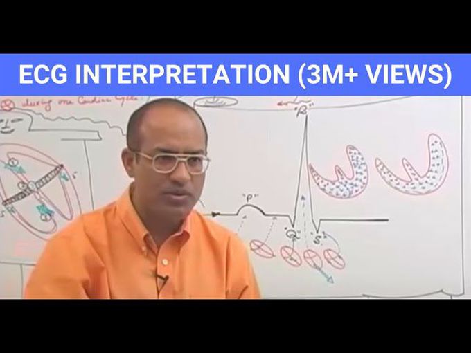 ECG Interpretation - Master Basics of EKG - Electrocardiography