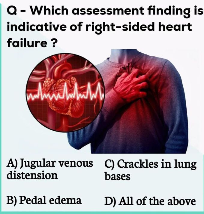 Identify the Assessment