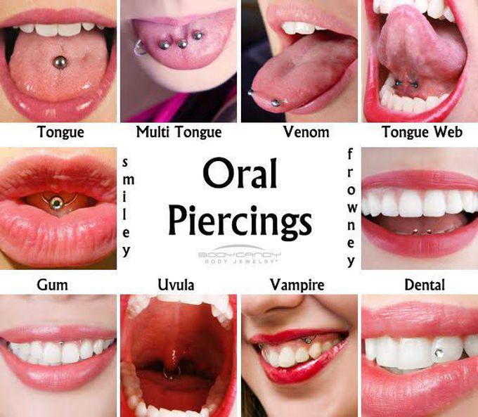 Risks of oral piercings - Clínica Pardiñas