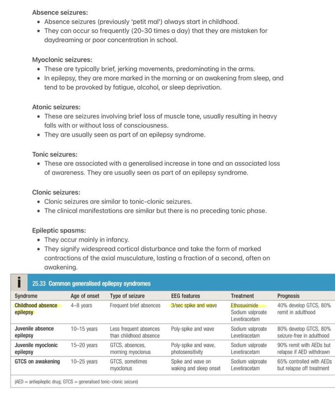 Seizures and Epilepsy VIII