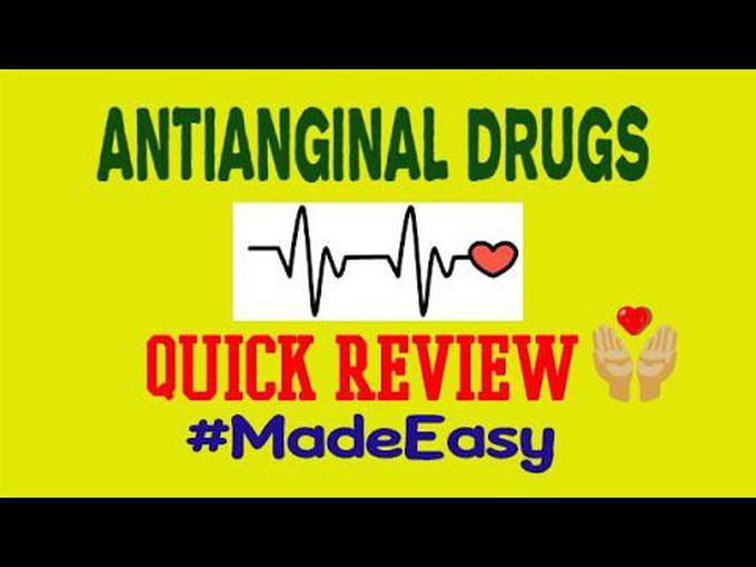 Description of Antianginal drugs-Slide show
