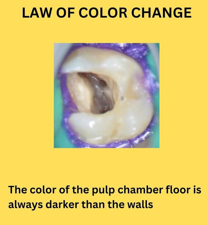 Law of Color Change