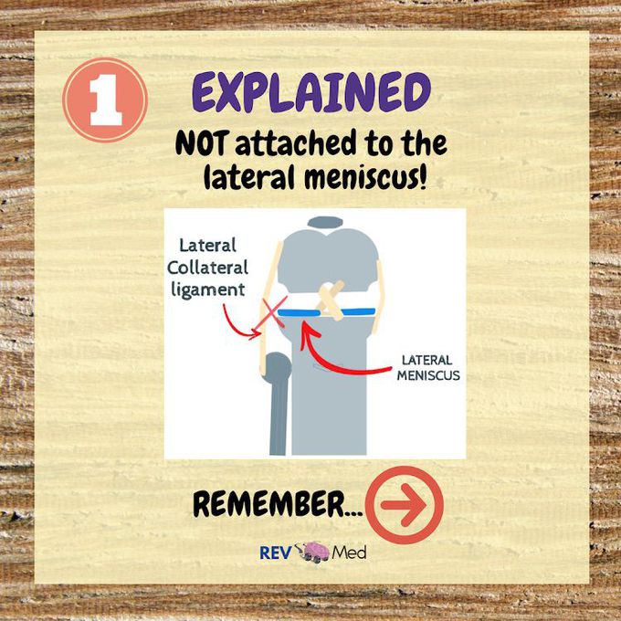 1. Solution 5 of 7