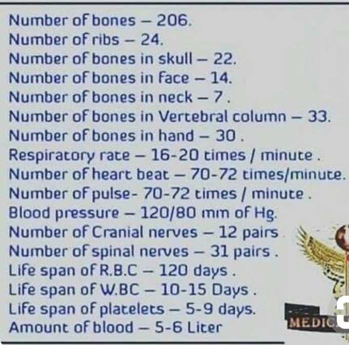 Do you know