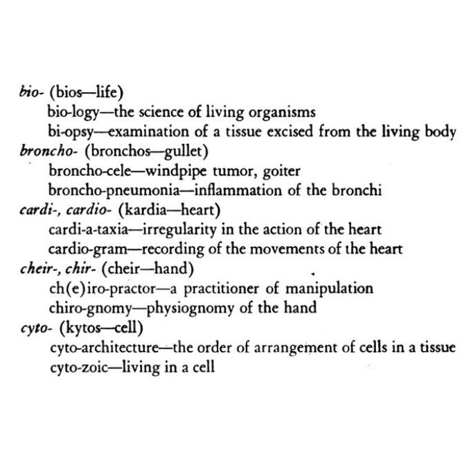 Medical terminology