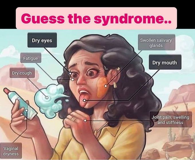 Guess the Syndrome