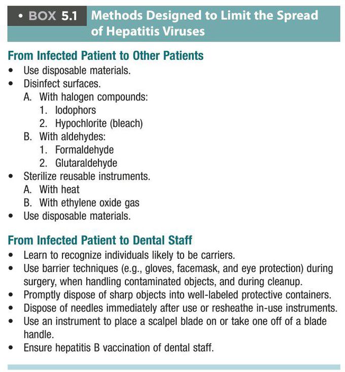 Hepatitis virus