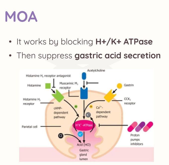 Proton Pump Inhibitors II