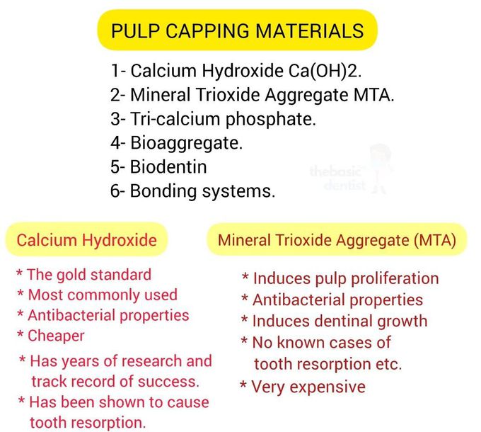 Pulp Capping IV