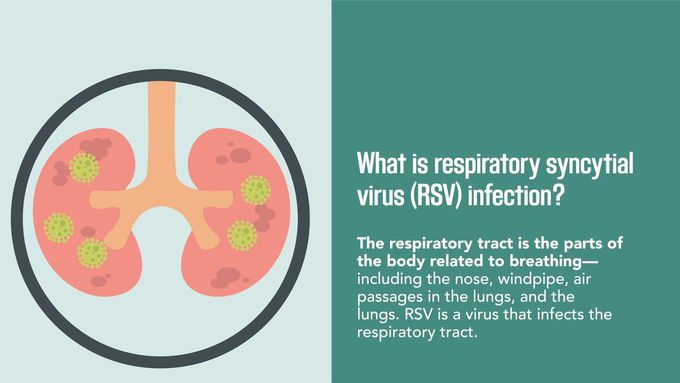 Respiratory syncytial virus (RSV)