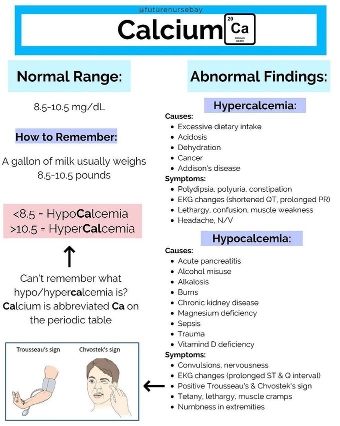 Calcium