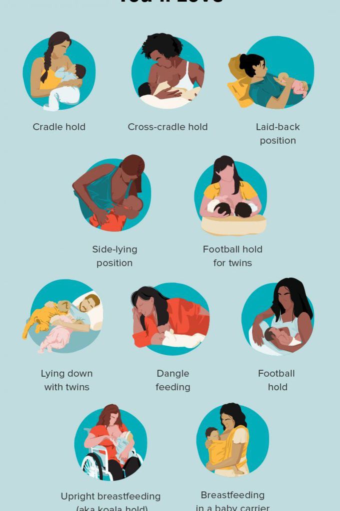 Breast feeding positions