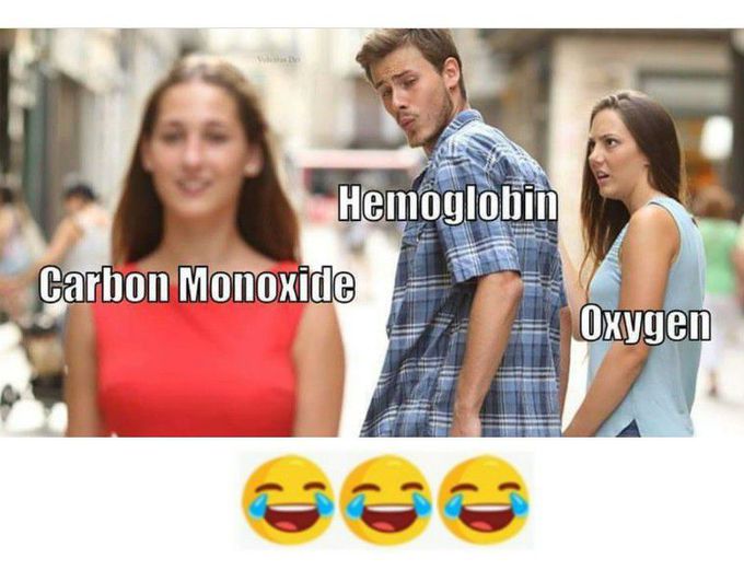 Hemoglobin has more affinity towards carbon monoxide than oxygen