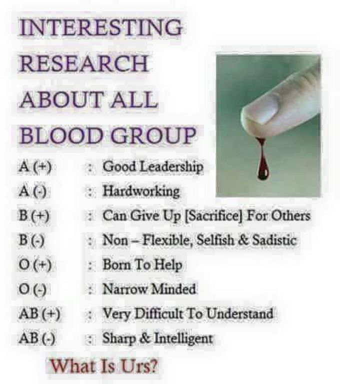 WHAT IS YOUR ?