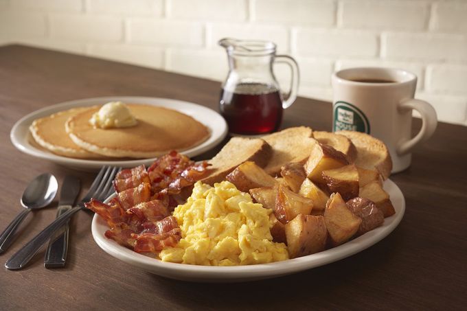 WHY EVERY STUDENT MUST TAKE BREAKFAST BEFORE LECTURES!