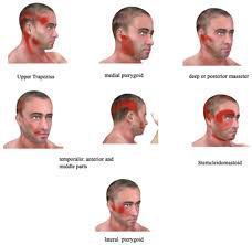 Symptoms of trigeminal neuralgia - MEDizzy