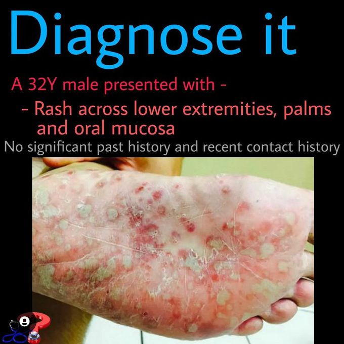 Diagnose it!