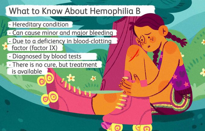 Hemophilia B