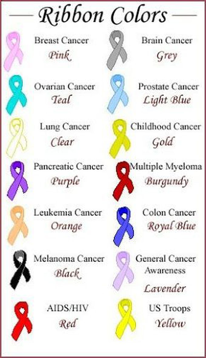 Different ribbon colours!!!